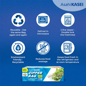 Asahi Kasei zipper bag packaging with icons showing microwave safe, reusable, and recyclable features.