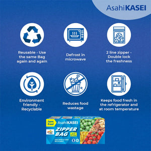 Reusable small zipper bag box with icons showing uses like microwave defrosting, food freshness, and recyclability.