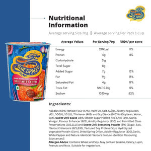 Blue Dragon Thai Sweet Chili instant noodles cup with detailed nutritional information and ingredients