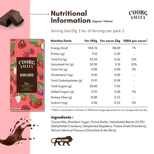 Coorg Valley Berry Bomb 72% dark chocolate nutrition facts and ingredients with chocolate splash