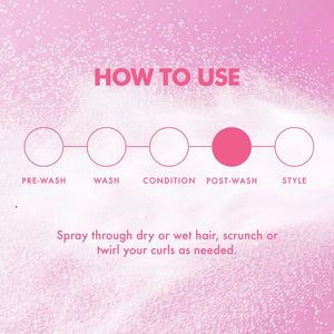 Instruction graphic showing hair care routine stages with focus on post-wash step for curl care spray application