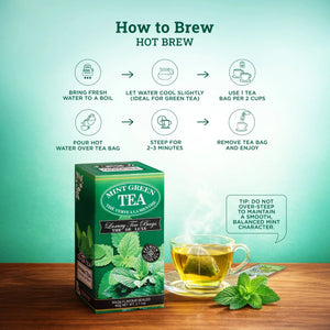 Mint green tea box with brewing instructions, a glass cup of mint tea, and fresh mint leaves