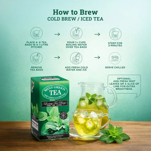Mint green tea box with iced tea pitcher, glass cup, fresh mint leaves, and brewing instructions.