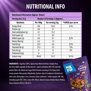 Nutritional info and ingredients for Pik n Pop Ragi Chips Masala, gluten-free snack with ragi flour, ideal for healthy snacking.