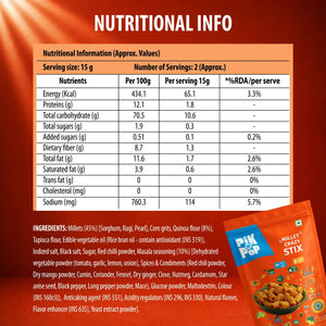 Nutritional info and ingredients for Pik n Pop Millet Crazy Stix snack, featuring millets, quinoa, and spices