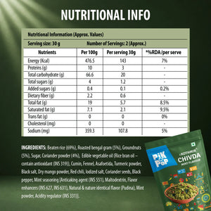 Nutritional info and ingredients for Kothmir Chivda Mint Flavour snack, featuring energy, protein, carbs, and fats per serving.