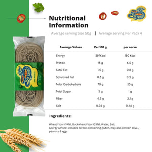 Blue Dragon Soba Noodles nutritional information with energy, protein, fat, carbohydrates, sugar, fiber, salt per 100g and per serve