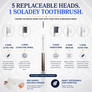 Soladey toothbrush with five interchangeable replacement brush head options for various needs.