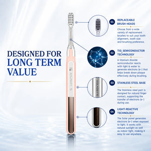Soladey 5 toothbrush featuring TiO2 semiconductor and light-reactive technology.