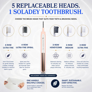 Soladey toothbrush with five replaceable brush head options including ultra fine and honeycomb.