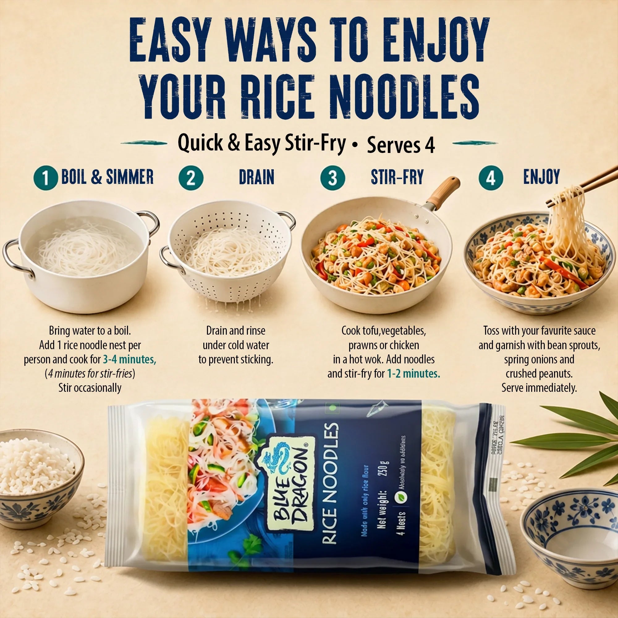 Blue Dragon Rice Noodles stir-fry recipe steps with ingredients and packaging