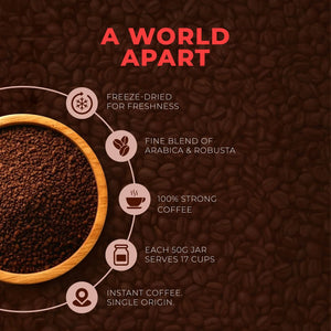 Bowl of freeze-dried instant coffee granules with bold text and coffee features on dark coffee bean background