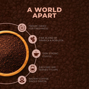 Freeze-dried instant coffee granules in wooden bowl, coffee beans background, product features listed.