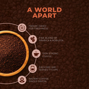 Instant coffee granules in a wooden bowl with product benefits and coffee beans background.