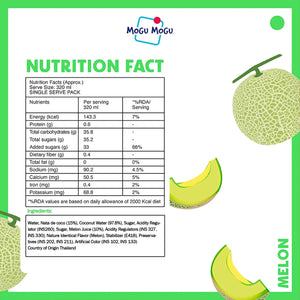 Mogu Mogu Melon drink nutrition facts with melon illustrations and ingredients list