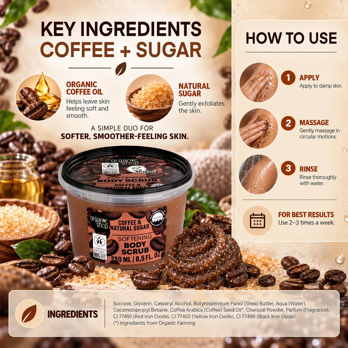 Infographic for Organic Shop Coffee and Natural Sugar Softening Body Scrub showing ingredients and usage.