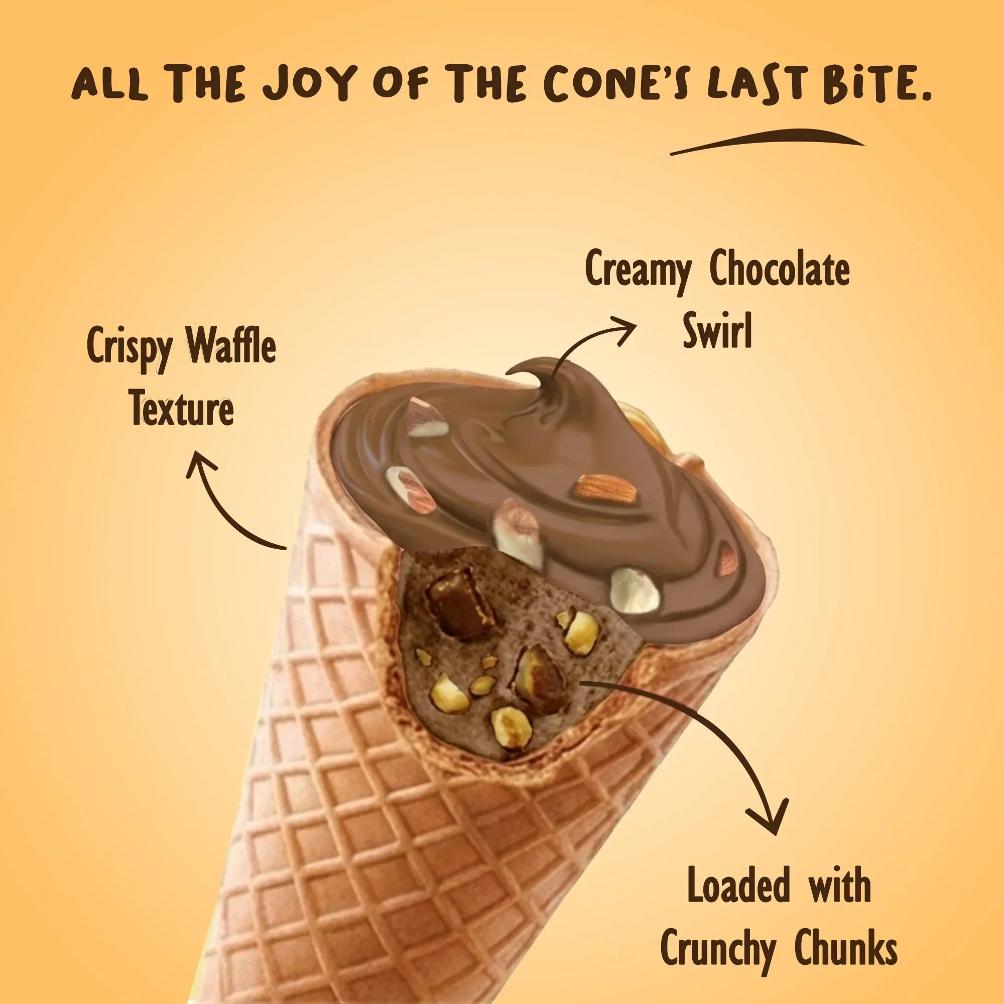 Chocolate swirl wafer cone with almonds, crispy texture, and crunchy nut chunks.