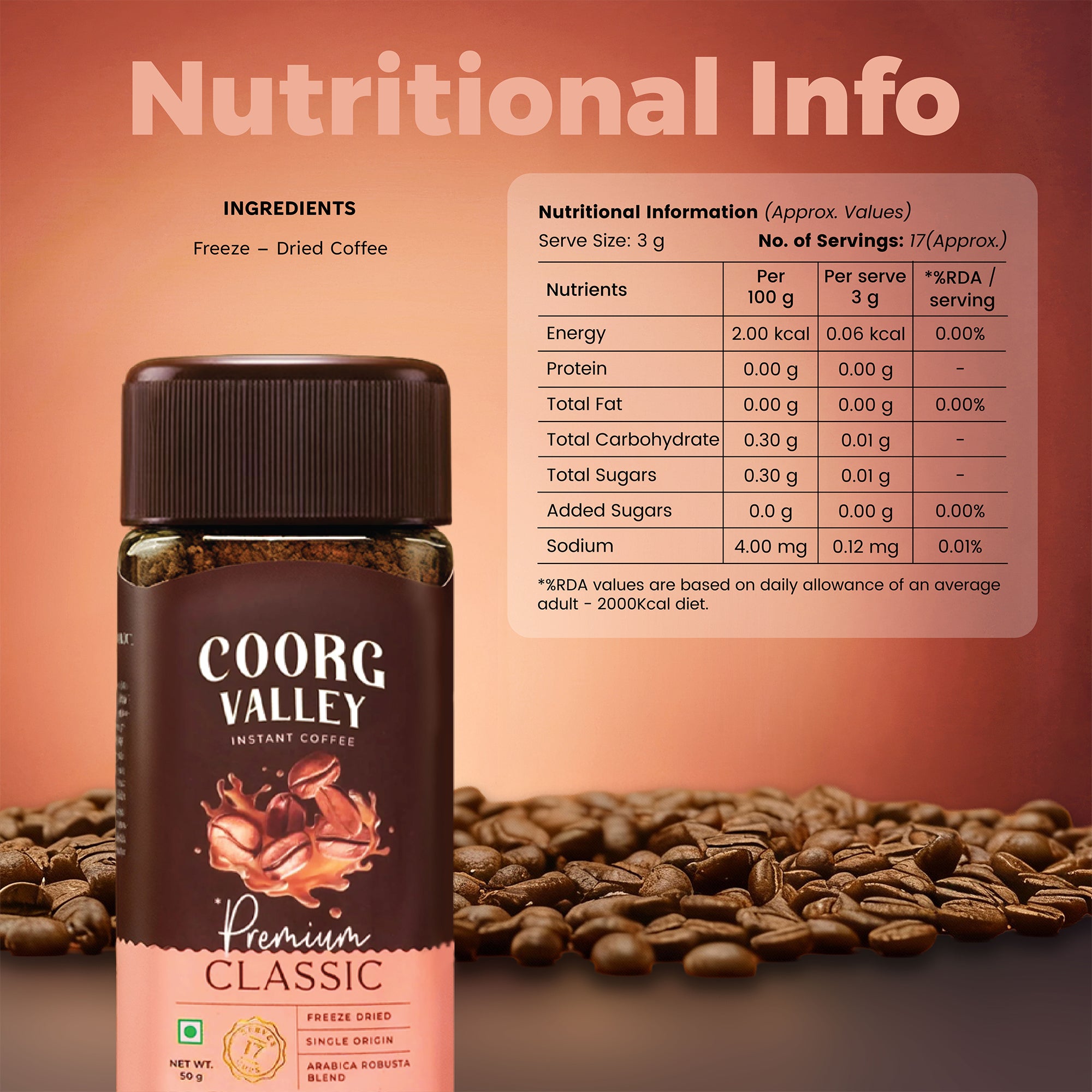 A bottle of Coorg Valley Premium Classic instant coffee shown on a warm gradient background with the words 'Nutritional Info' and an ingredients panel. Coffee beans are scattered along the bottom.