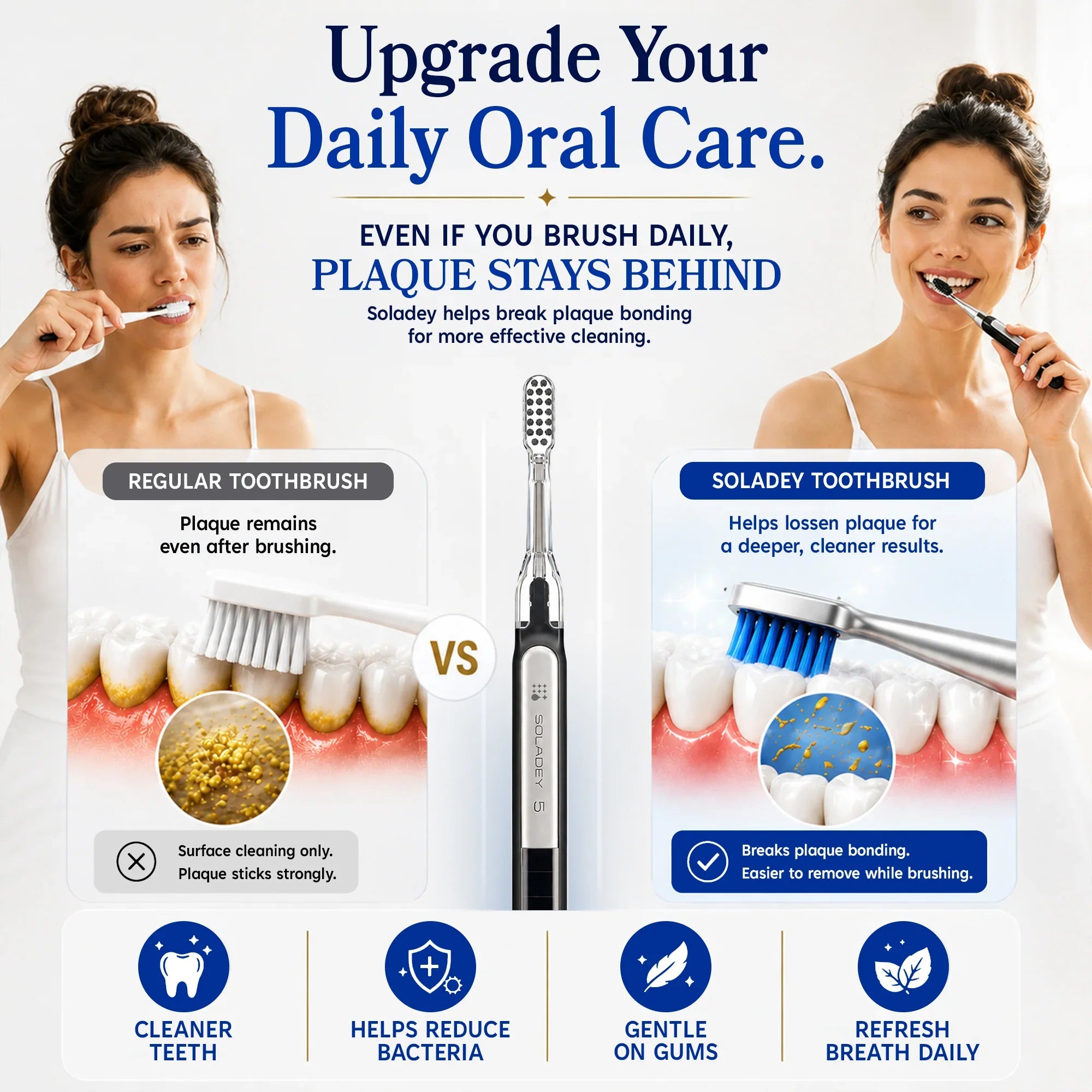 Comparison of a regular toothbrush vs Soladey toothbrush for plaque removal and oral care.