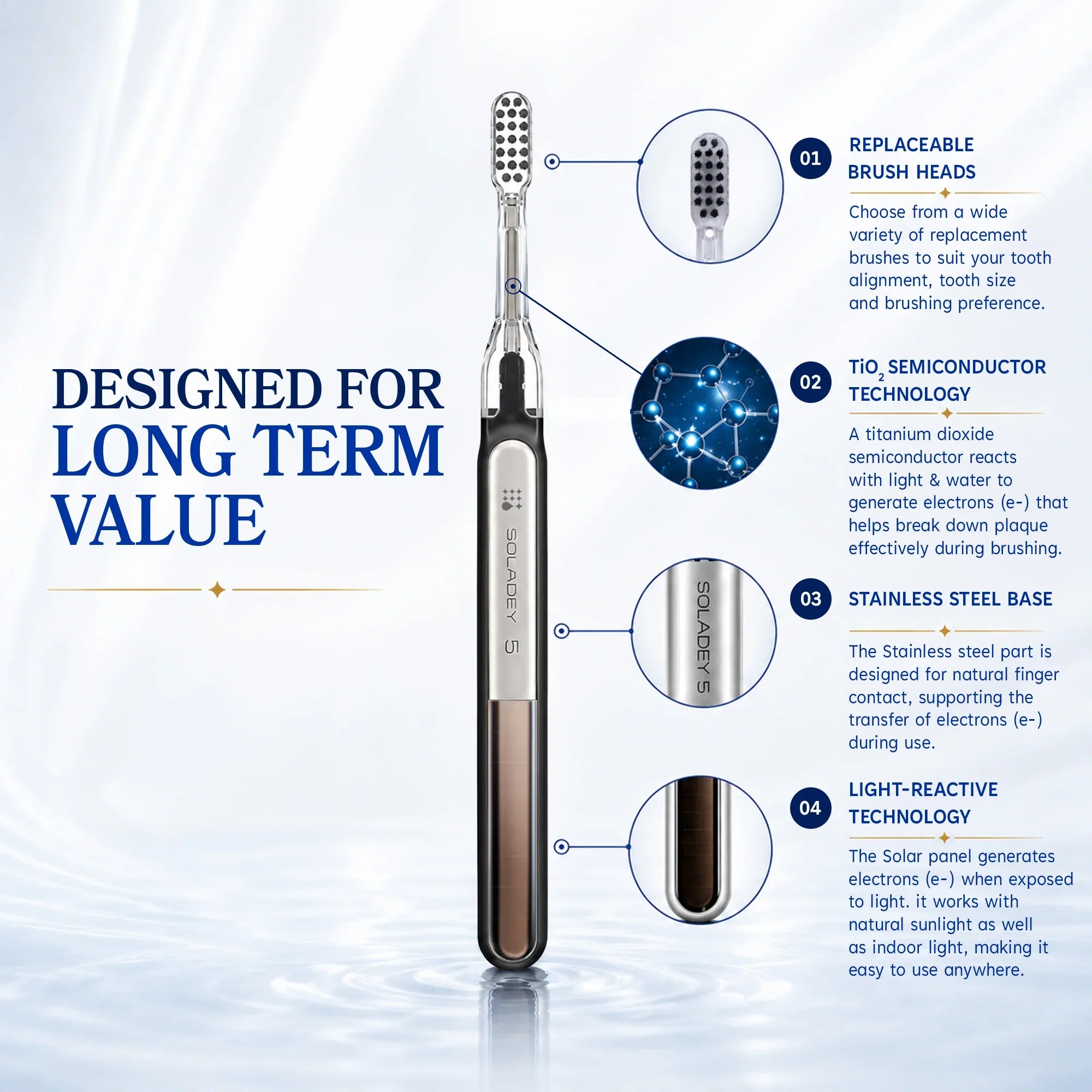Soladey 5 light-reactive toothbrush featuring TiO2 semiconductor and stainless steel base.