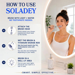 Infographic showing how to use Soladey light-activated toothbrush with a woman brushing her teeth.