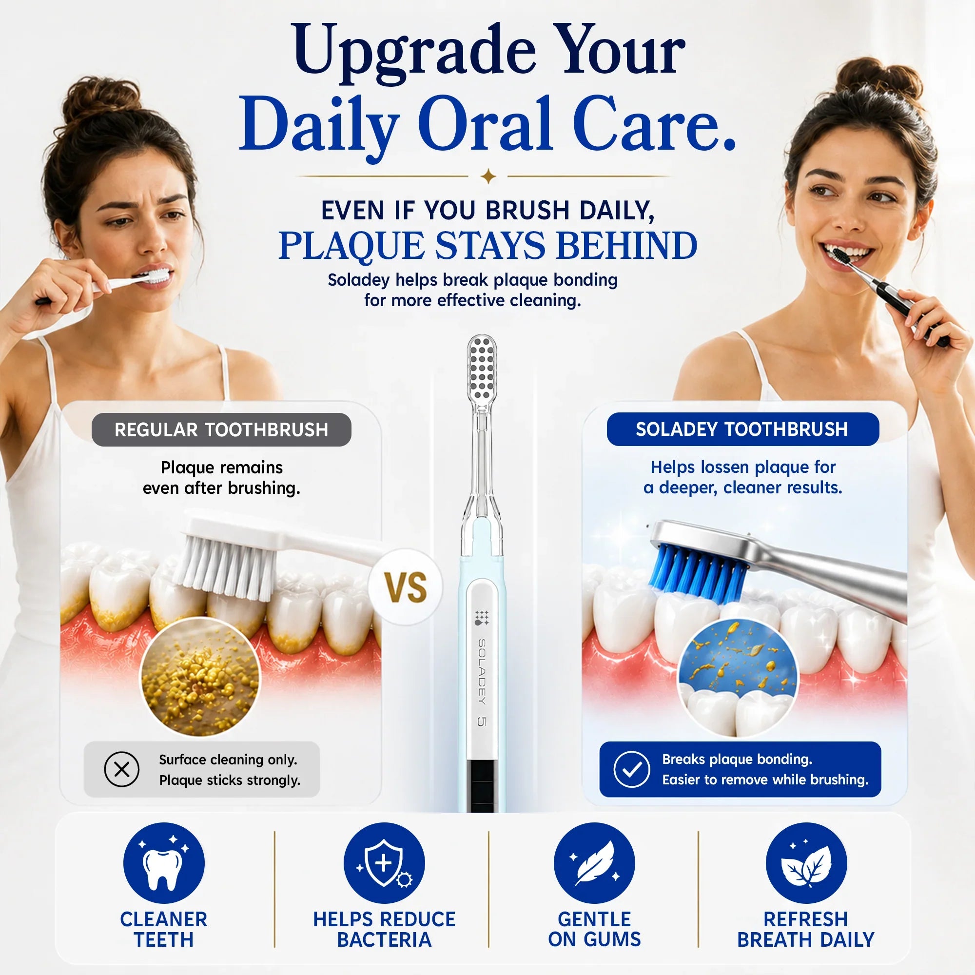 Comparison between a regular toothbrush and Soladey toothbrush for plaque removal.