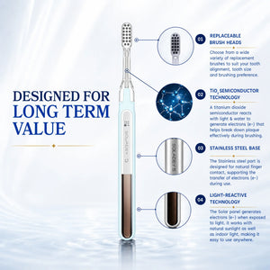 Soladey 5 toothbrush featuring TiO2 semiconductor and light-reactive technology.