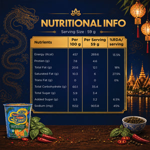 Nutritional information chart for a product with decorative elements and a scenic background.