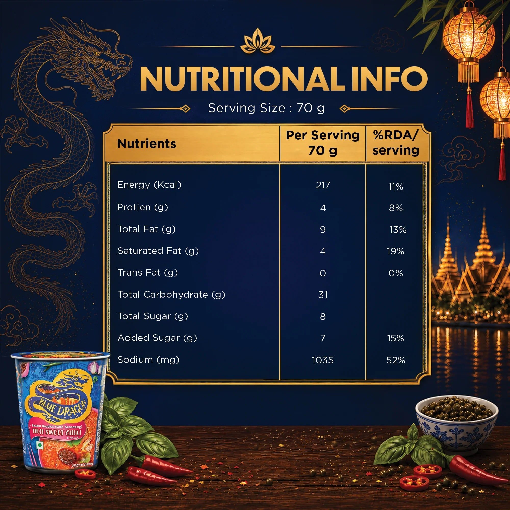 Blue Dragon Thai Sweet Chili Instant Noodles nutritional info, 70g serving, with chili & basil garnish